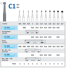 C1316014 Бор твердосплавный - шар хирургическая длина - 014 турбинный наконечник, HORICO
